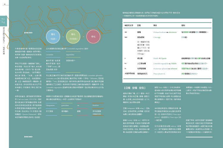 芳療實證全書：從分子到精油、從科學到身心靈，成為專業芳療師的必備聖經【肯園20週年紀念版】